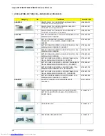 Preview for 112 page of Acer AS4810T- 354G32Mn LX.PBA0X.075 Service Manual