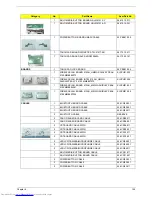 Preview for 113 page of Acer AS4810T- 354G32Mn LX.PBA0X.075 Service Manual