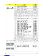 Preview for 114 page of Acer AS4810T- 354G32Mn LX.PBA0X.075 Service Manual