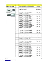 Preview for 117 page of Acer AS4810T- 354G32Mn LX.PBA0X.075 Service Manual