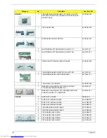 Preview for 120 page of Acer AS4810T- 354G32Mn LX.PBA0X.075 Service Manual