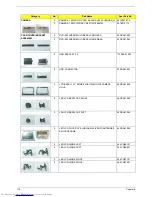 Preview for 122 page of Acer AS4810T- 354G32Mn LX.PBA0X.075 Service Manual