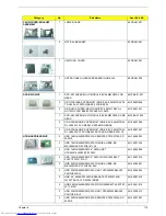 Preview for 123 page of Acer AS4810T- 354G32Mn LX.PBA0X.075 Service Manual