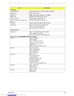 Preview for 143 page of Acer AS4810T- 354G32Mn LX.PBA0X.075 Service Manual