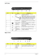 Предварительный просмотр 16 страницы Acer AS5534-1121 Service Manual