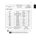 Preview for 57 page of Acer AS600 User Manual