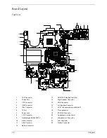 Предварительный просмотр 12 страницы Acer Aspire 1310 Service Manual