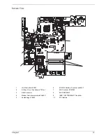 Предварительный просмотр 13 страницы Acer Aspire 1310 Service Manual