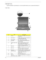 Предварительный просмотр 14 страницы Acer Aspire 1310 Service Manual