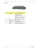 Предварительный просмотр 16 страницы Acer Aspire 1310 Service Manual