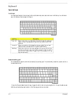 Предварительный просмотр 20 страницы Acer Aspire 1310 Service Manual