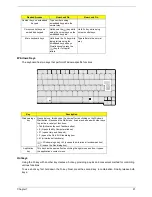 Предварительный просмотр 21 страницы Acer Aspire 1310 Service Manual