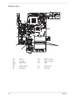 Предварительный просмотр 68 страницы Acer Aspire 1310 Service Manual