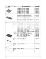 Предварительный просмотр 72 страницы Acer Aspire 1310 Service Manual