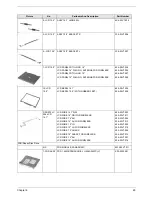 Предварительный просмотр 73 страницы Acer Aspire 1310 Service Manual