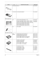 Предварительный просмотр 74 страницы Acer Aspire 1310 Service Manual