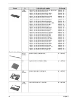 Предварительный просмотр 76 страницы Acer Aspire 1310 Service Manual