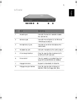 Предварительный просмотр 15 страницы Acer Aspire 1310 User Manual