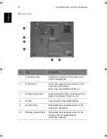 Предварительный просмотр 18 страницы Acer Aspire 1310 User Manual