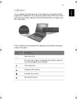 Предварительный просмотр 21 страницы Acer Aspire 1310 User Manual