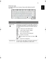 Предварительный просмотр 25 страницы Acer Aspire 1310 User Manual