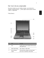 Предварительный просмотр 13 страницы Acer Aspire 1350 Manual Do Utilizador