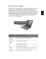 Предварительный просмотр 31 страницы Acer Aspire 1350 Manual Do Utilizador