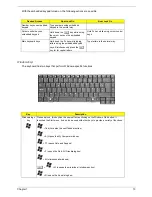 Preview for 21 page of Acer Aspire 1350 Service Manual