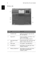 Preview for 18 page of Acer Aspire 1350 User Manual