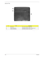 Preview for 19 page of Acer Aspire 1360 Series Service Manual