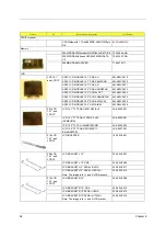 Preview for 100 page of Acer Aspire 1400 Service Manual