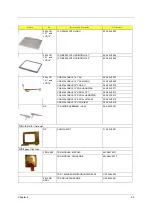 Предварительный просмотр 101 страницы Acer Aspire 1400 Service Manual