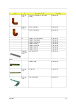 Предварительный просмотр 103 страницы Acer Aspire 1400 Service Manual