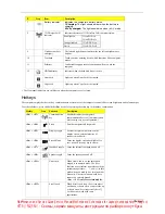 Preview for 10 page of Acer Aspire 1430 Series Service Manual