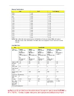 Preview for 20 page of Acer Aspire 1430 Series Service Manual