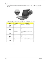 Preview for 20 page of Acer Aspire 1450 Series Service Manual