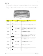 Preview for 24 page of Acer Aspire 1450 Series Service Manual