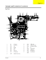 Preview for 87 page of Acer Aspire 1450 Series Service Manual