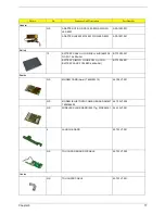 Preview for 91 page of Acer Aspire 1450 Series Service Manual