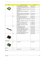 Preview for 97 page of Acer Aspire 1450 Series Service Manual