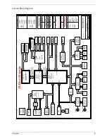 Предварительный просмотр 12 страницы Acer Aspire 1500 series Service Manual