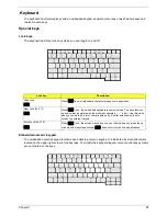 Предварительный просмотр 22 страницы Acer Aspire 1500 series Service Manual