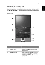 Preview for 13 page of Acer Aspire 1500 Series User Manual