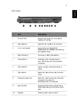 Preview for 15 page of Acer Aspire 1500 Series User Manual