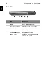 Preview for 16 page of Acer Aspire 1500 Series User Manual