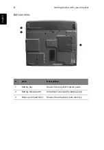 Preview for 18 page of Acer Aspire 1500 Series User Manual