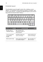 Preview for 24 page of Acer Aspire 1500 Series User Manual