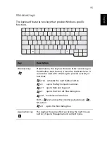 Preview for 25 page of Acer Aspire 1500 Series User Manual