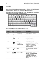 Preview for 26 page of Acer Aspire 1500 Series User Manual