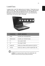 Preview for 31 page of Acer Aspire 1500 Series User Manual